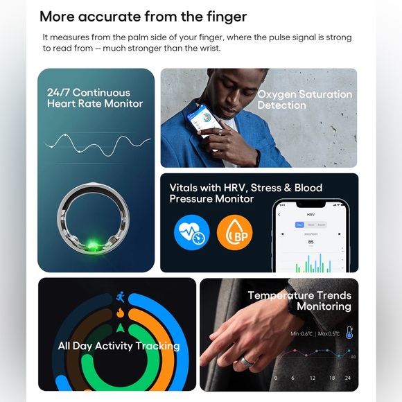 Black JC Smart Ring Size 10,Fitness Tracker, Heart Rate, Sleep Tracker Ring